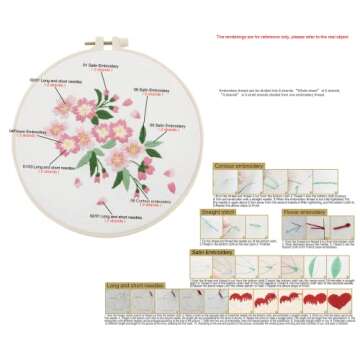 chfine 3 Sets Embroidery Kit for Beginners with Floral Pattern, Embroidery Stitches Practice Kit for Adults, Embroidery Starter Kit Stamped Cross Stitch Sets for Hand Craft Gift with Instruction