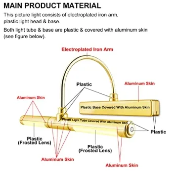 LUXSWAY Wireless Picture Light Remote Control Dimmable