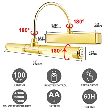 LUXSWAY Wireless Picture Light Remote Control Dimmable