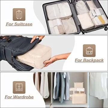 FAMOMI Packing Cubes 7 Set for Effortless Travel Organization