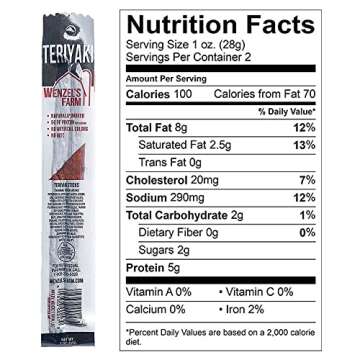 Wenzel’s Farm Variety Snack Sticks │Supports Active Lifestyles │ Flavorful, Natural Smoked │ High Protein, Low Carb │ No MSG, Fillers, Binders, Artificial Colors │ Gluten Free | 16 sticks (8 packs of 2) | Original Variety Pack