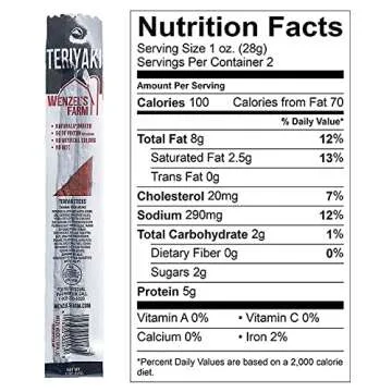 Wenzel’s Farm Variety Snack Sticks │Supports Active Lifestyles │ Flavorful, Natural Smoked │ High Protein, Low Carb │ No MSG, Fillers, Binders, Artificial Colors │ Gluten Free | 16 sticks (8 packs of 2) | Original Variety Pack