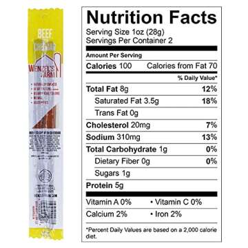 Wenzel’s Farm Variety Snack Sticks │Supports Active Lifestyles │ Flavorful, Natural Smoked │ High Protein, Low Carb │ No MSG, Fillers, Binders, Artificial Colors │ Gluten Free | 16 sticks (8 packs of 2) | Original Variety Pack