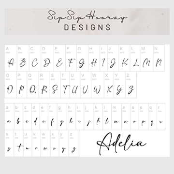 Hearts Glass Cup with Lid and Straw Color Changing Vinyl