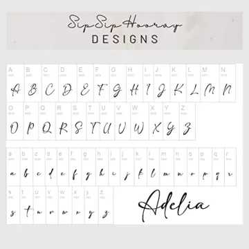 Hearts Glass Cup with Lid and Straw Color Changing Vinyl