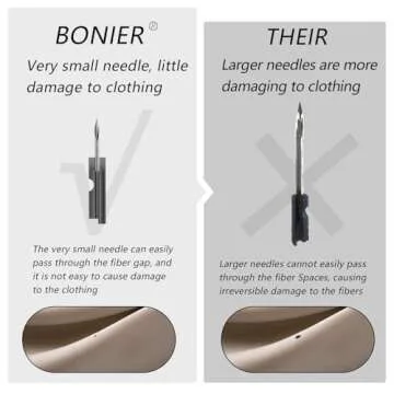 Ergonomic Mini Stitch Gun Kit with 5000 Fasteners