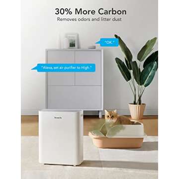 Govee Life Smart Air Purifier for Large Home Rooms - True HEPA for Pet Owners