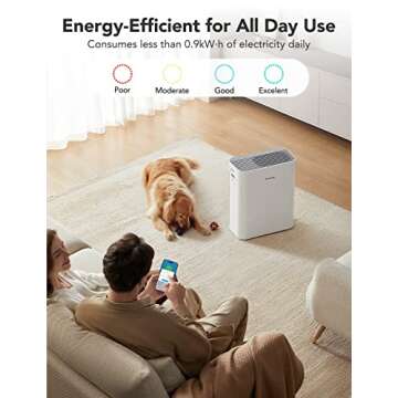 Govee Smart Air Purifier for Home - H13 True HEPA, Alexa Compatible