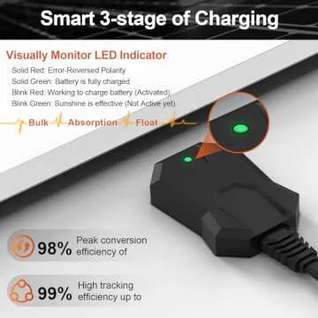SUNER POWER 30W 12V Solar Charger with MPPT Control