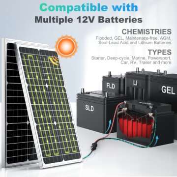 SUNER POWER 30W 12V Solar Charger with MPPT Control