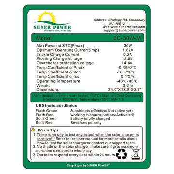 SUNER POWER 30W 12V Solar Charger with MPPT Control