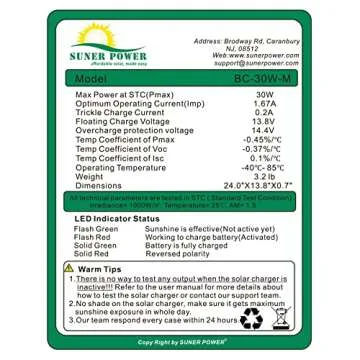 SUNER POWER 30W 12V Solar Charger with MPPT Control