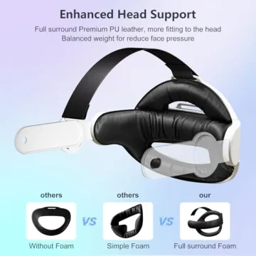 Saqico 3-in-1 Adjustable Head Strap for Oculus Quest