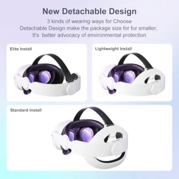 Saqico 3-in-1 Adjustable Head Strap for Oculus Quest
