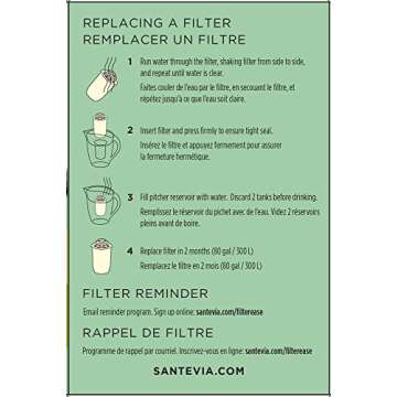 Santevia Pitcher Filter - Enhance Your Water Health
