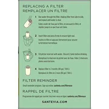 Santevia Pitcher Filter - Enhance Your Water Health