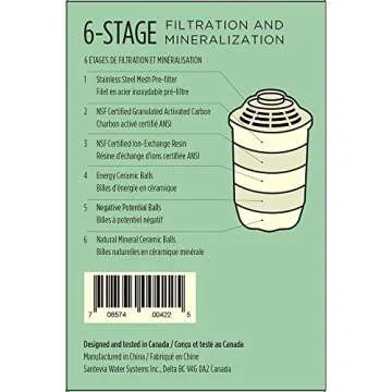 Santevia Pitcher Filter - Enhance Your Water Health