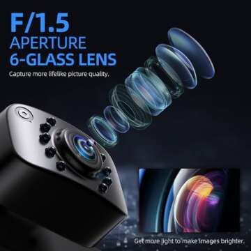 eRapta 7" HD Backup Camera System for All Vehicles