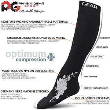 Best Compression Socks for Circulation, Running & Work