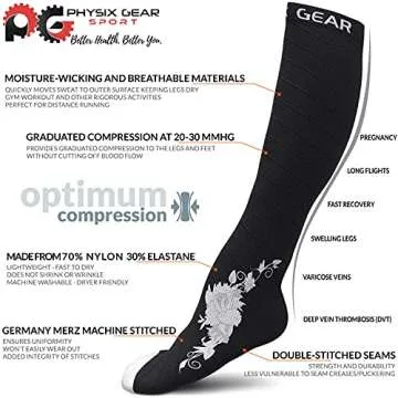 Best Compression Socks for Circulation, Running & Work