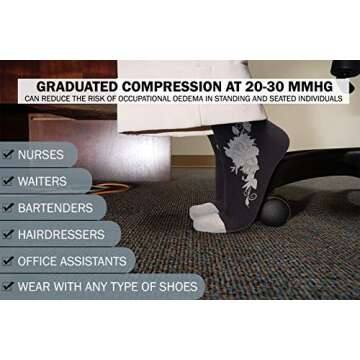 Best Compression Socks for Circulation, Running & Work