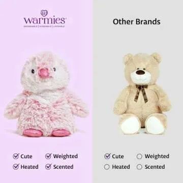 Warmies Pink Penguin Weighted Plush Animal for Comfort