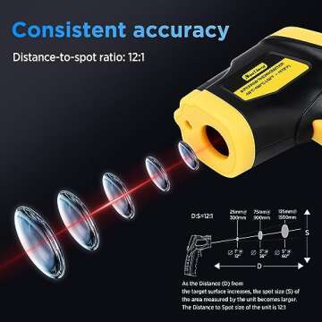 Sanliang Infrared Thermometer Gun - Accurate Laser Temp Tool