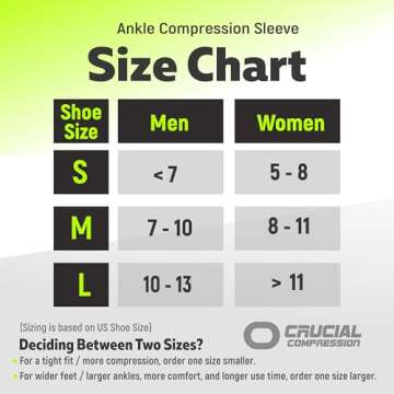 Ankle Brace Compression Sleeve for Men & Women (1 Pair) - Best Ankle Support Foot Braces for Pain Re...