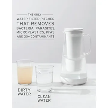 LifeStraw Home Water Filter Pitcher - Safe & Sleek Design