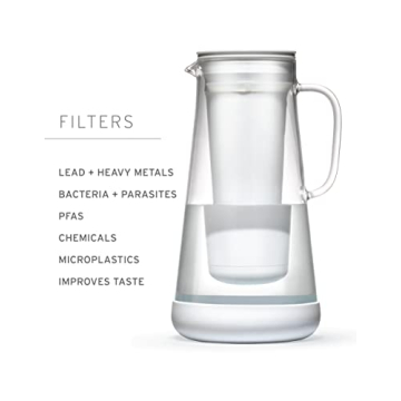 LifeStraw Home Water Filter Pitcher - Safe & Sleek Design
