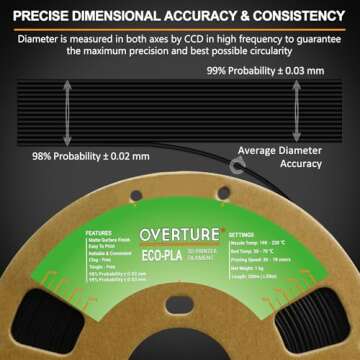 OVERTURE PLA Filament 1.75mm 3D Printer Filament, 1kg Cardboard Spool (2.2lbs), Dimensional Accuracy +/- 0.02 mm, Fit Most FDM Printers (Midnight Black)