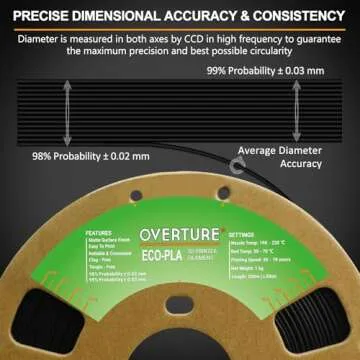 OVERTURE PLA Filament 1.75mm 3D Printer Filament, 1kg Cardboard Spool (2.2lbs), Dimensional Accuracy +/- 0.02 mm, Fit Most FDM Printers (Midnight Black)