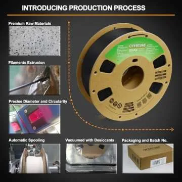 OVERTURE PLA Filament 1.75mm 3D Printer Filament, 1kg Cardboard Spool (2.2lbs), Dimensional Accuracy +/- 0.02 mm, Fit Most FDM Printers (Midnight Black)