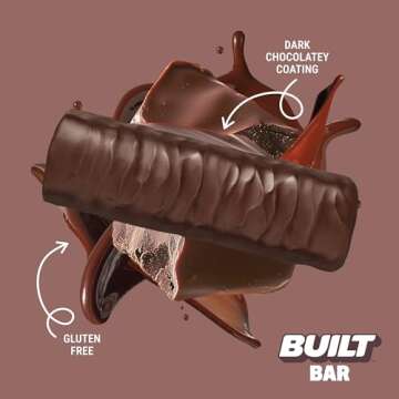 BUILT Bar, High Protein Bars, 17g High Protein Snacks, On-The-Go Bars with only 130 Calories & 4g Sugar, Double Chocolate Fudge, 12 Count