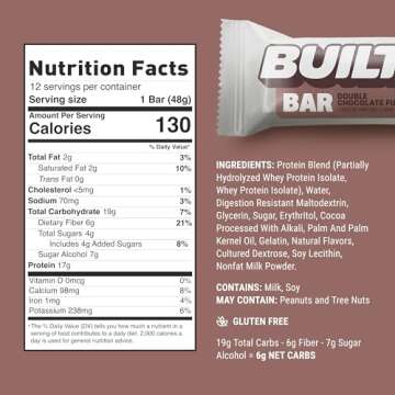 BUILT Bar, High Protein Bars, 17g High Protein Snacks, On-The-Go Bars with only 130 Calories & 4g Sugar, Double Chocolate Fudge, 12 Count