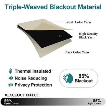 ChrisDowa Grommet Room Darkening Curtains for Bedroom and Living Room - 2 Panels Set Thermal Insulated Blackout Curtains (Beige, 42W x 63L)