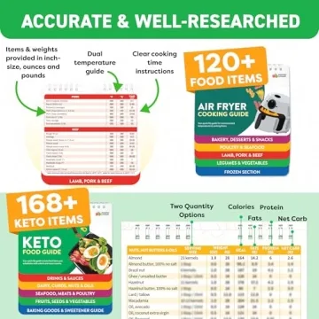 Air Fryer & Keto Cookbook Magnets Set of 2 - 2024