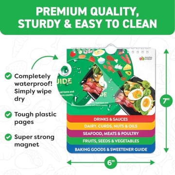 Air Fryer & Keto Cookbook Magnets Set of 2 - 2024