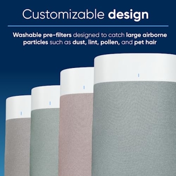 Air Purifier Blueair Pure 211i Max for Large Rooms