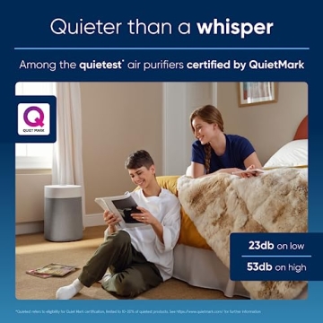 Air Purifier Blueair Pure 211i Max for Large Rooms