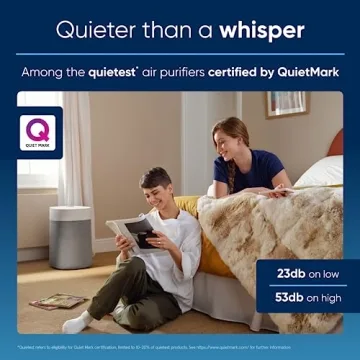 Air Purifier Blueair Pure 211i Max for Large Rooms