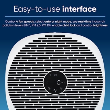 Air Purifier Blueair Pure 211i Max for Large Rooms