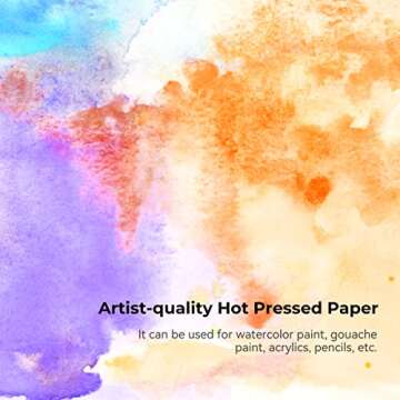 Paul Rubens Quality Watercolor Paper - 100% Cotton, 40 Sheets