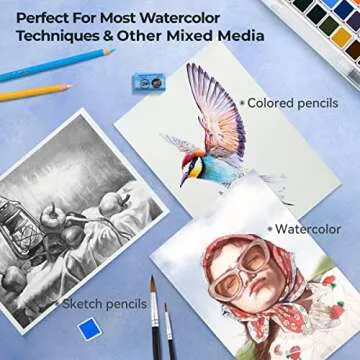 Paul Rubens Quality Watercolor Paper - 100% Cotton, 40 Sheets