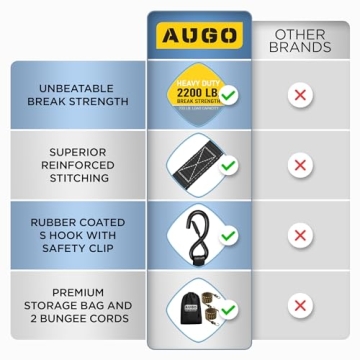 AUGO Heavy Duty Ratchet Straps 4 Pack - 2200 LB Strength