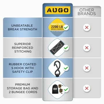AUGO Heavy Duty Ratchet Straps 4 Pack - 2200 LB Strength