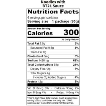 A-Sha x BT21 8-Pack Street Style Variety Ramen Noodles, Air-Dried Dan Dan Noodles with Dream Team Scallion & BT21 Sauce, 4 servings each flavor