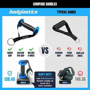 Bodylastics PRO Series Resistance Band Set - 7 Bands, Handles, Ankle Straps, Door Anchor, Carry Bag Heavy-Duty Stretch Exercise Bands-Patented Clips and Snap Reduction Tech (280 LBS Max Tension)