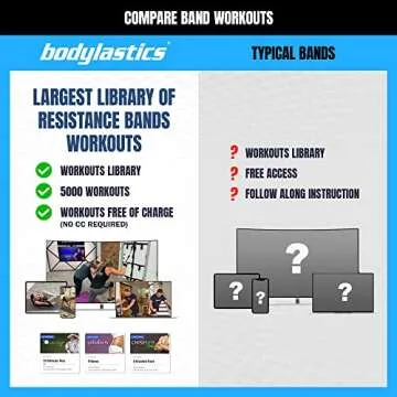 Bodylastics PRO Series Resistance Band Set - 7 Bands, Handles, Ankle Straps, Door Anchor, Carry Bag Heavy-Duty Stretch Exercise Bands-Patented Clips and Snap Reduction Tech (280 LBS Max Tension)