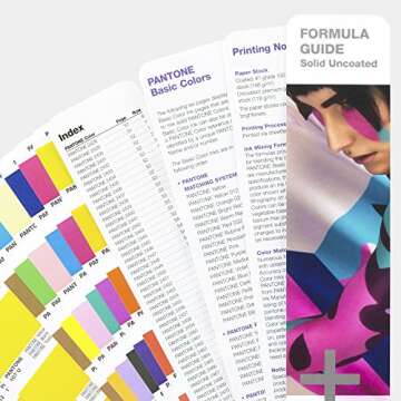 Pantone Coated & Uncoated GP1601N Formula Guide, Standard Set